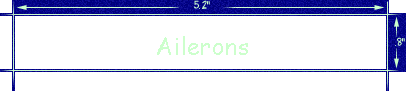 Ailerons