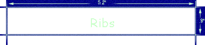 Ribs